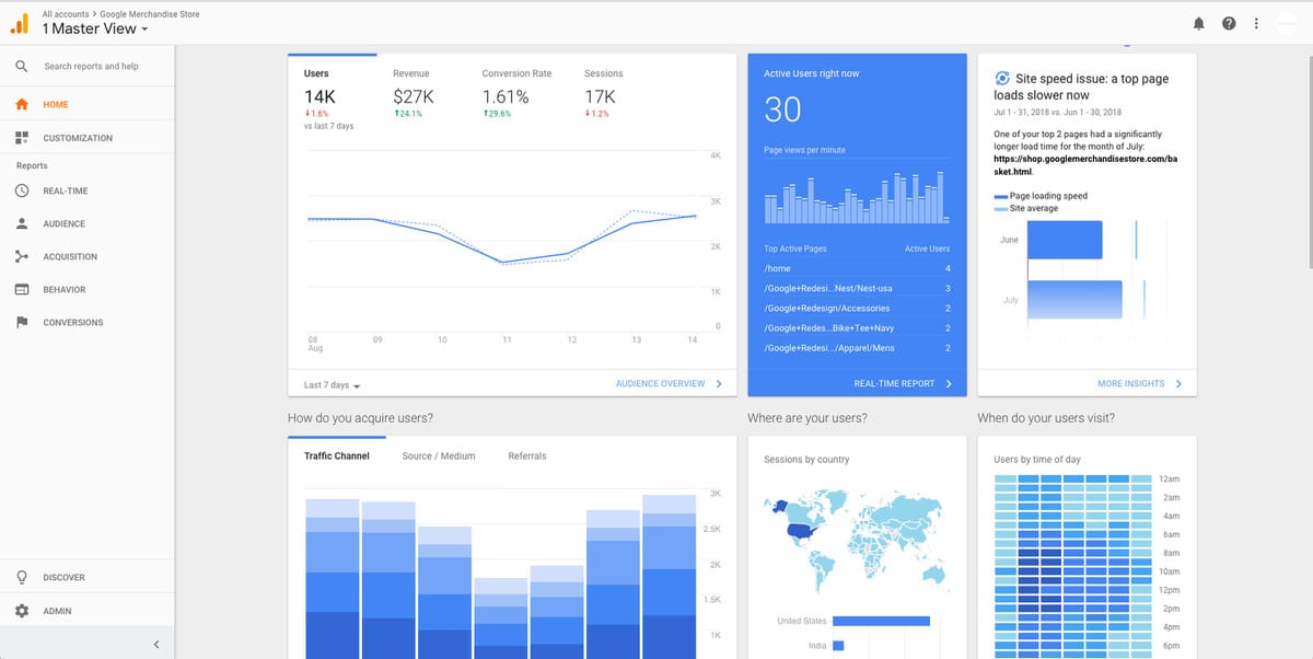 Google Analytics - Installing Google Analytics - Moreno Collective
