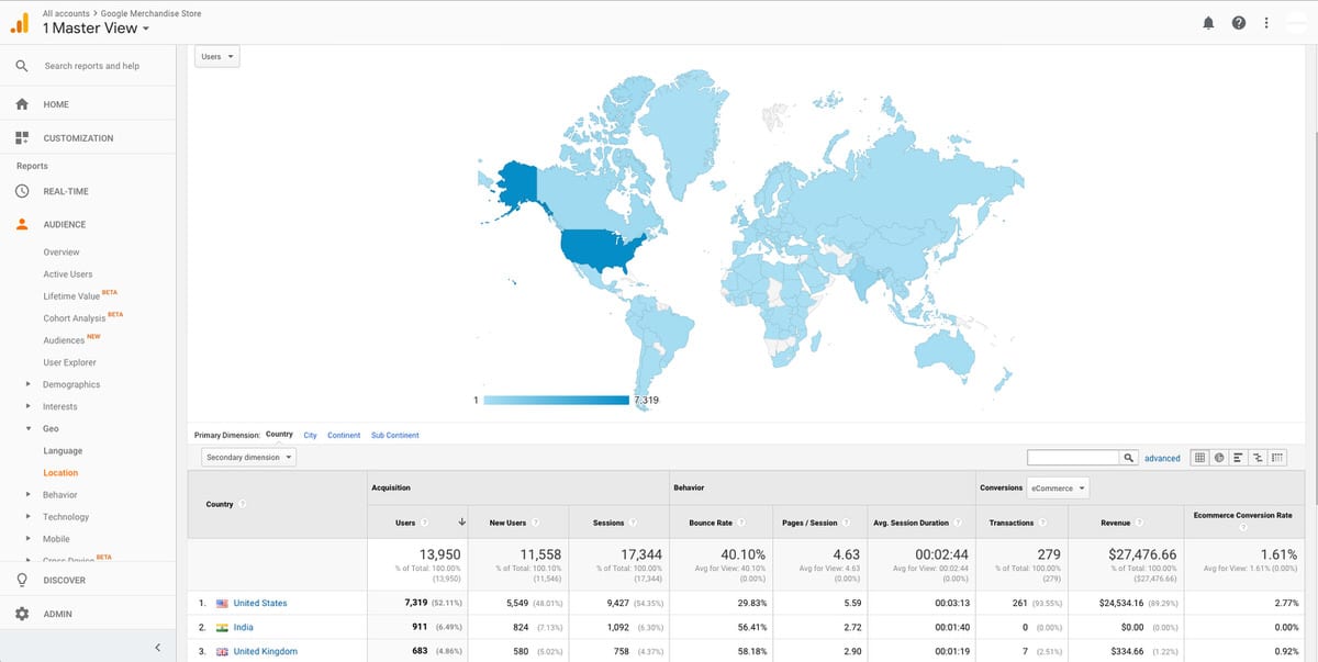 Google Analytics Location Overview - Installing Google Analytics - Moreno Collective